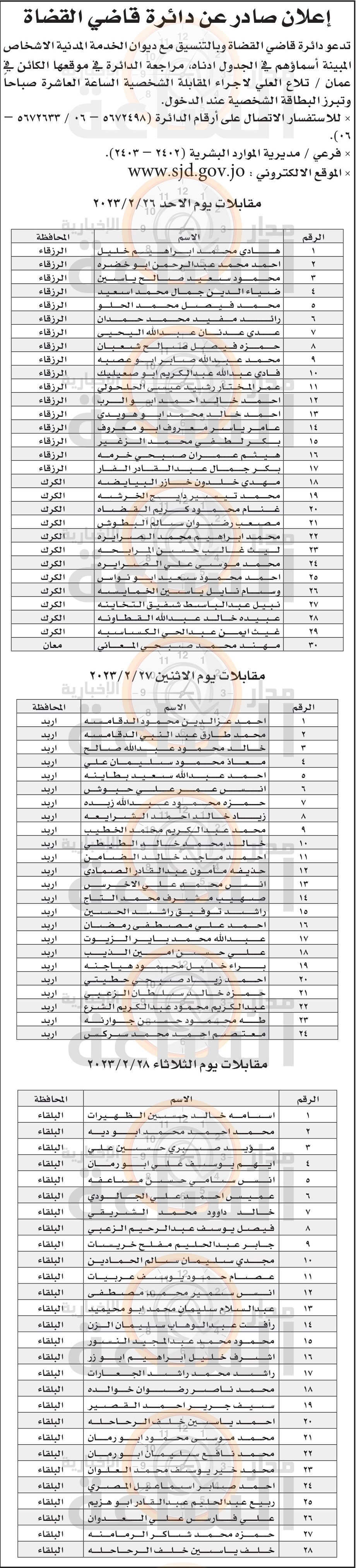 Madar Al-Saa Images 0.8580816105953734
