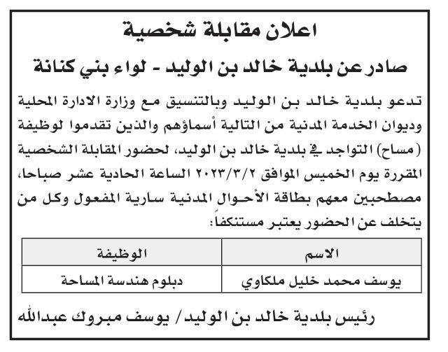 Madar Al-Saa Images 0.2609503458794038