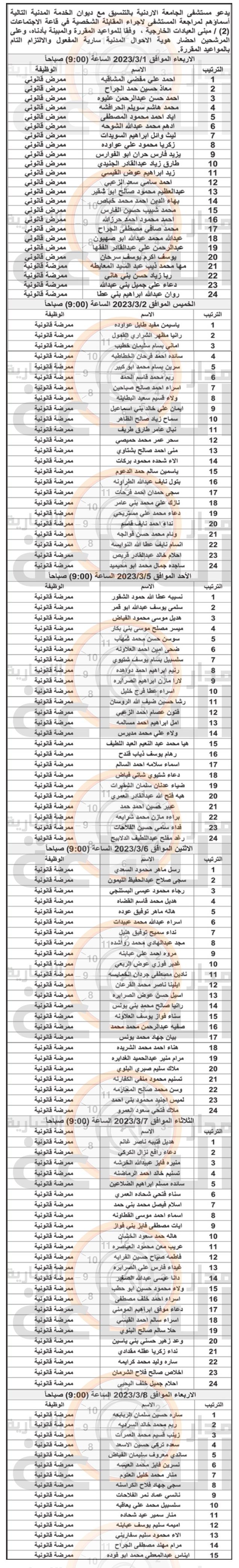 Madar Al-Saa Images 0.4015498868556735