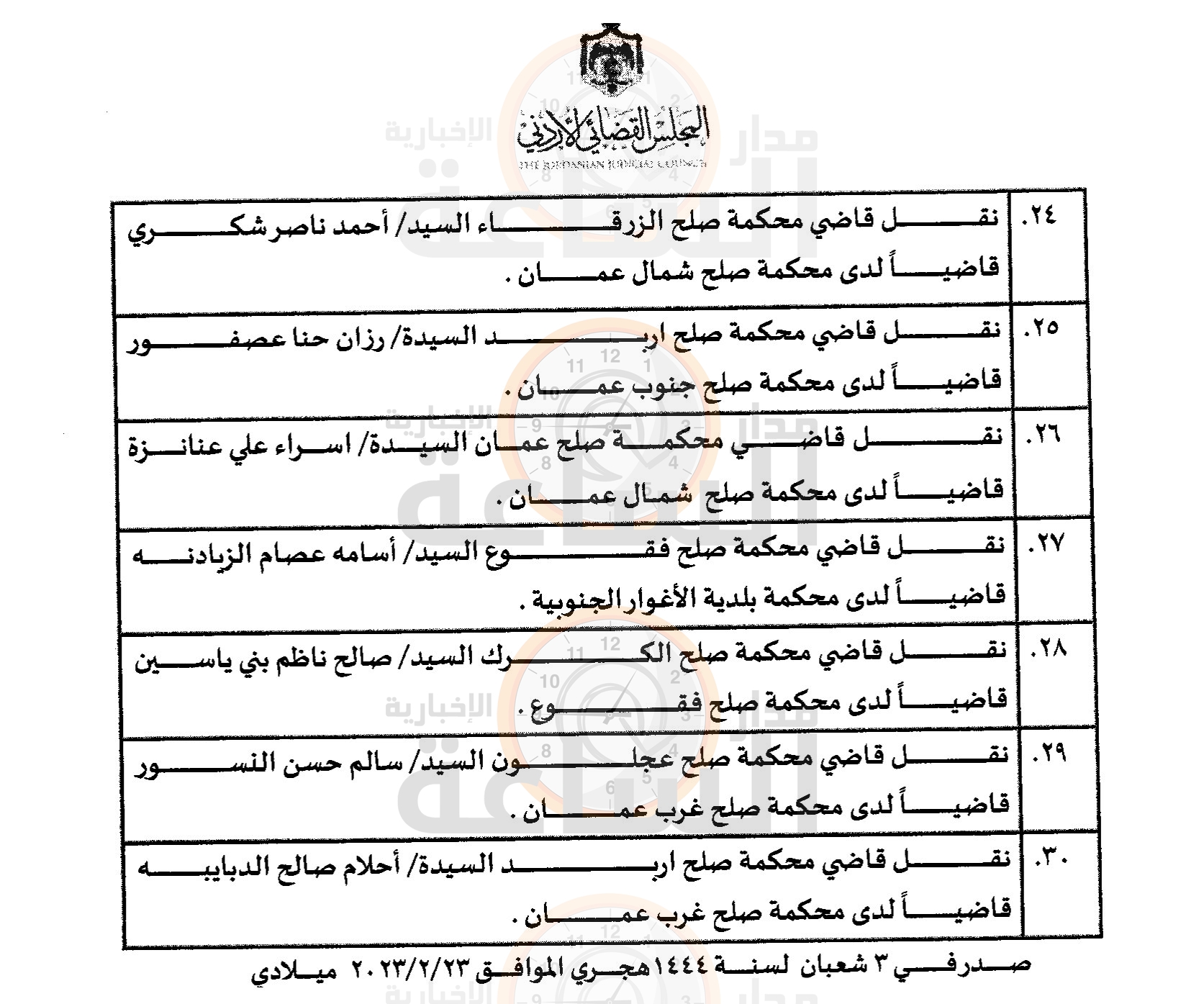 Madar Al-Saa Images 0.14896493534336686