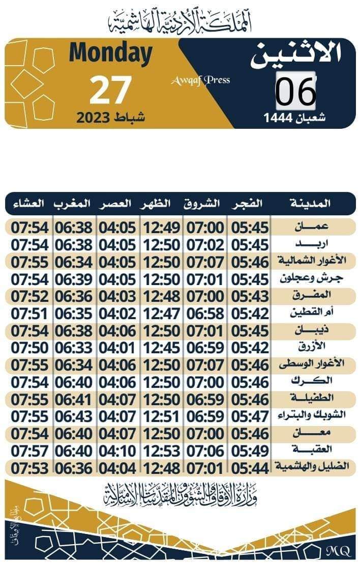 Madar Al-Saa Images 0.4683826951389558