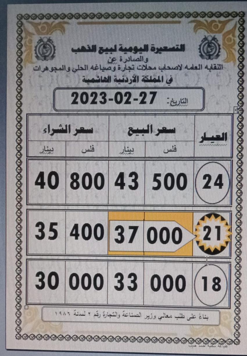 Madar Al-Saa Images 0.8102090002743709