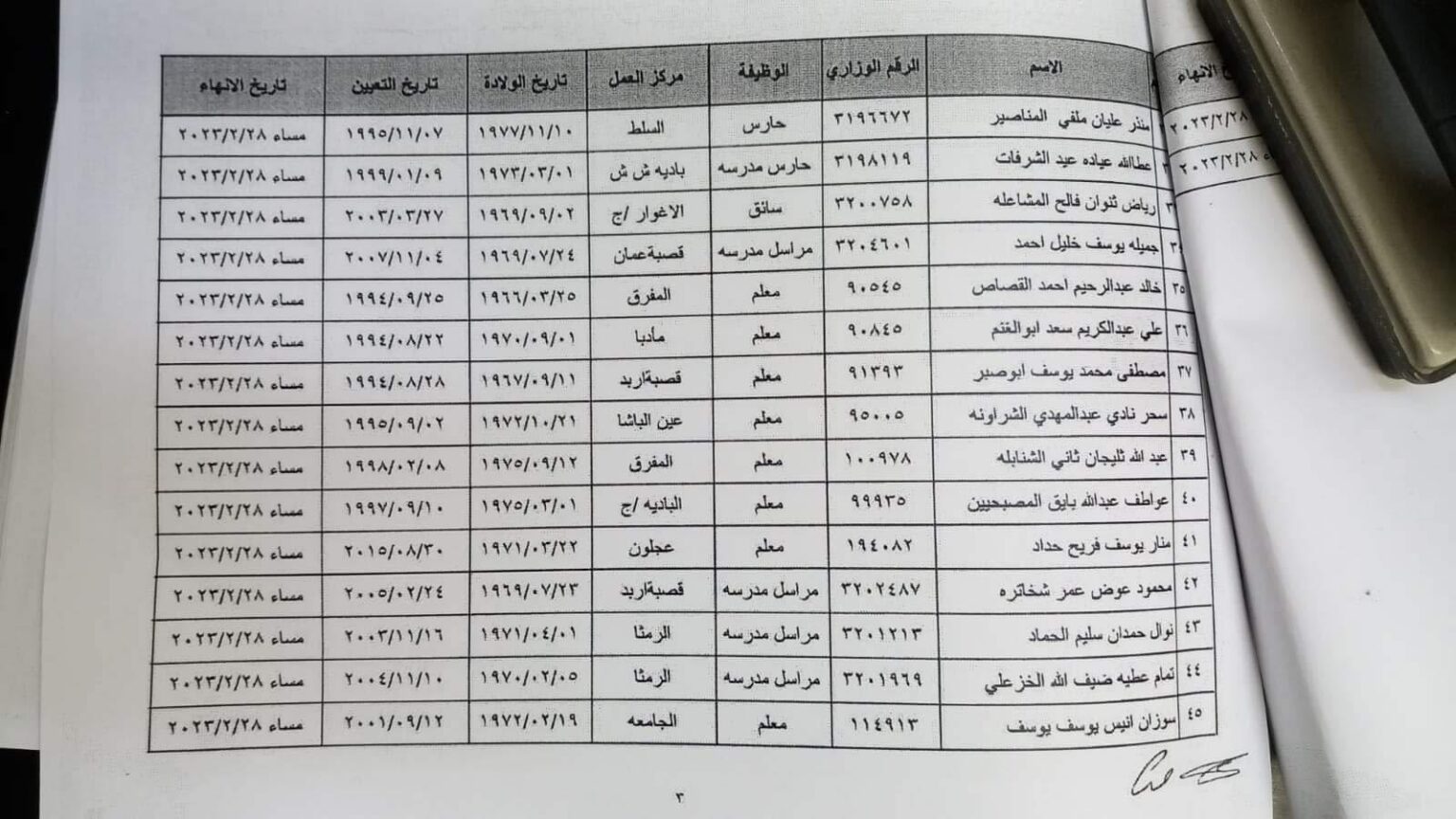 Madar Al-Saa Images 0.3488115764762214