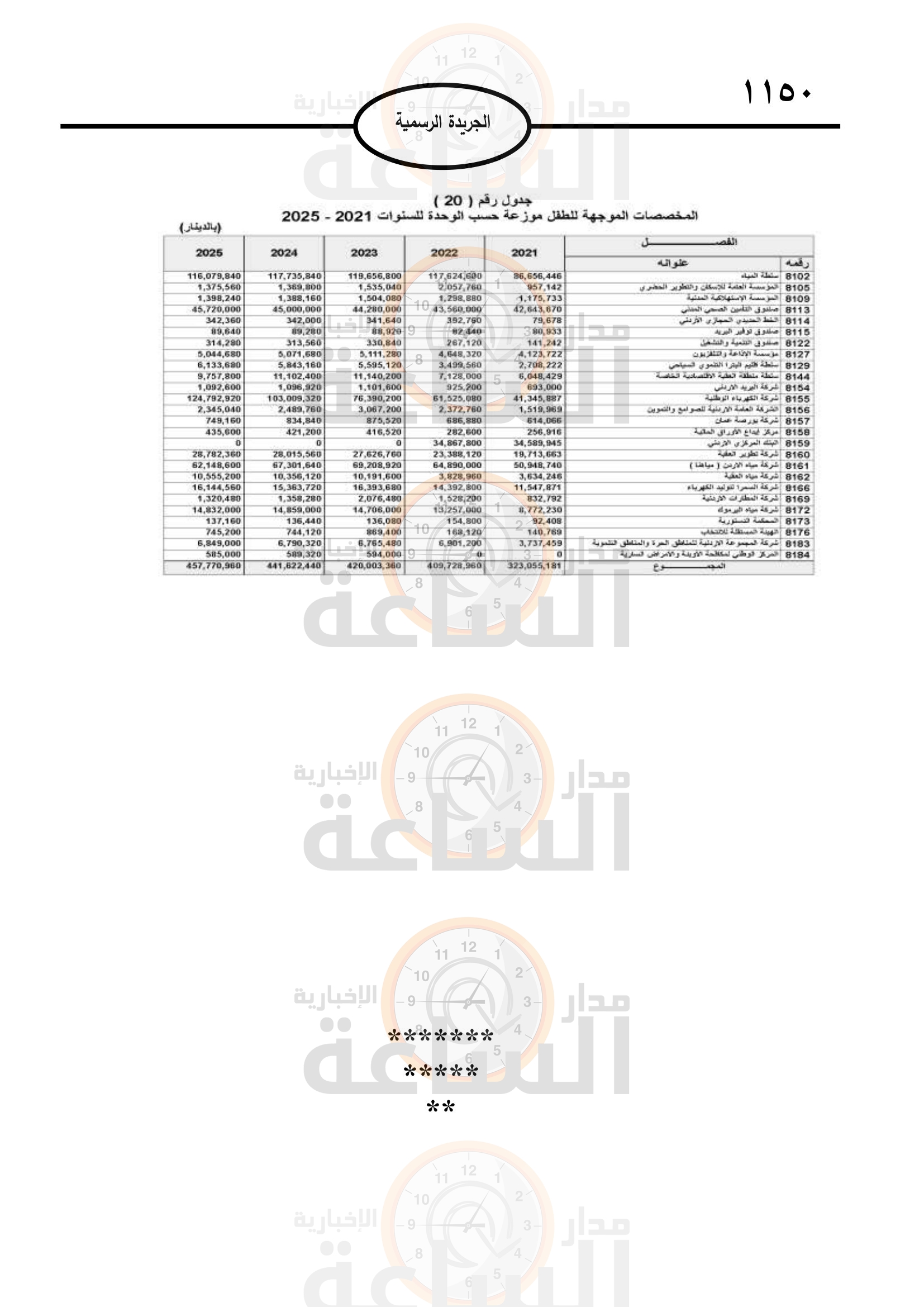 Madar Al-Saa Images 0.40416762625464164