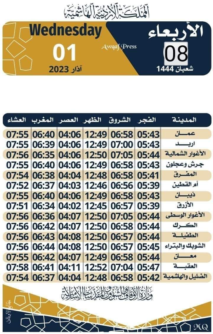 Madar Al-Saa Images 0.8353697034435139