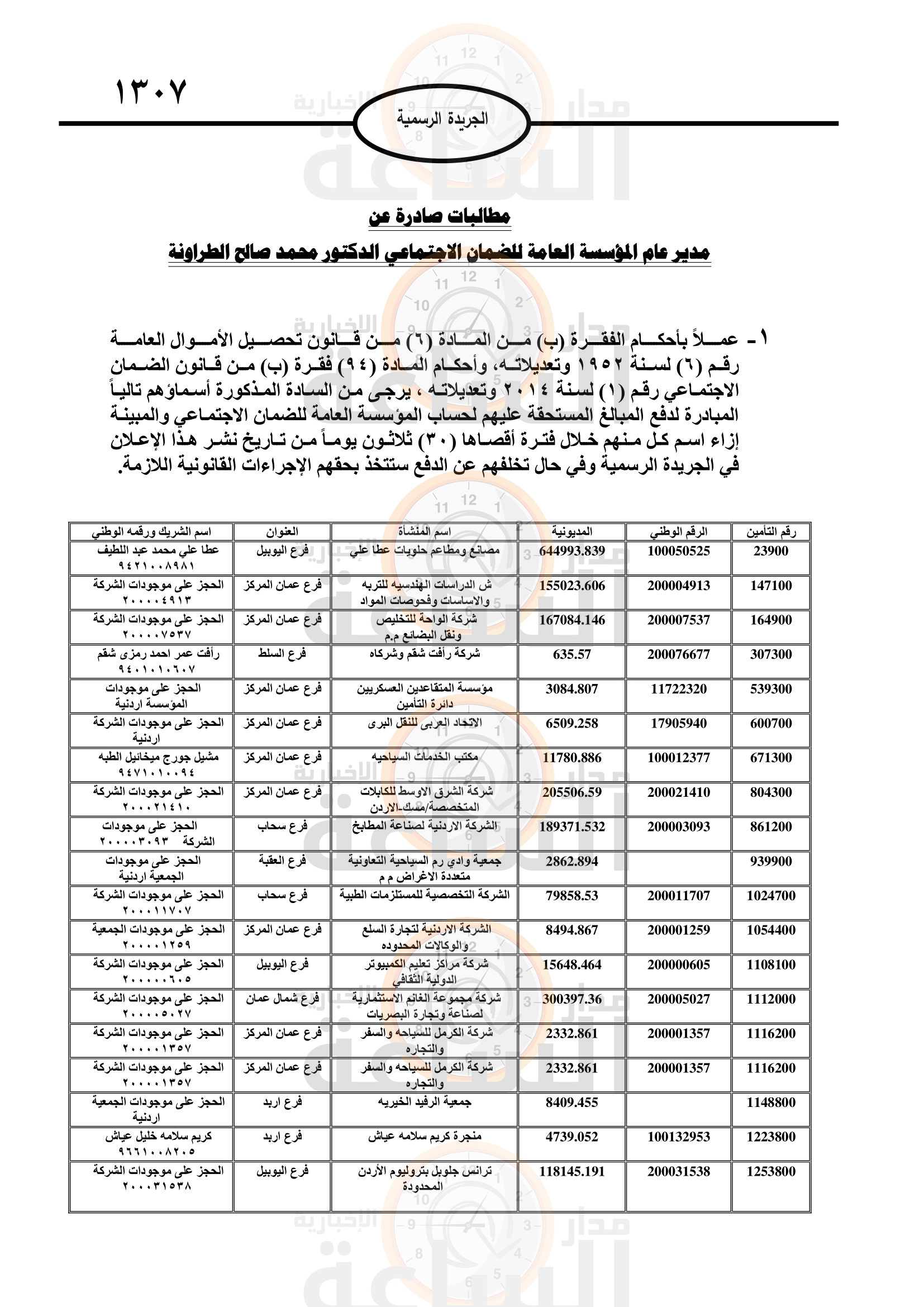 Madar Al-Saa Images 0.24402626843549957