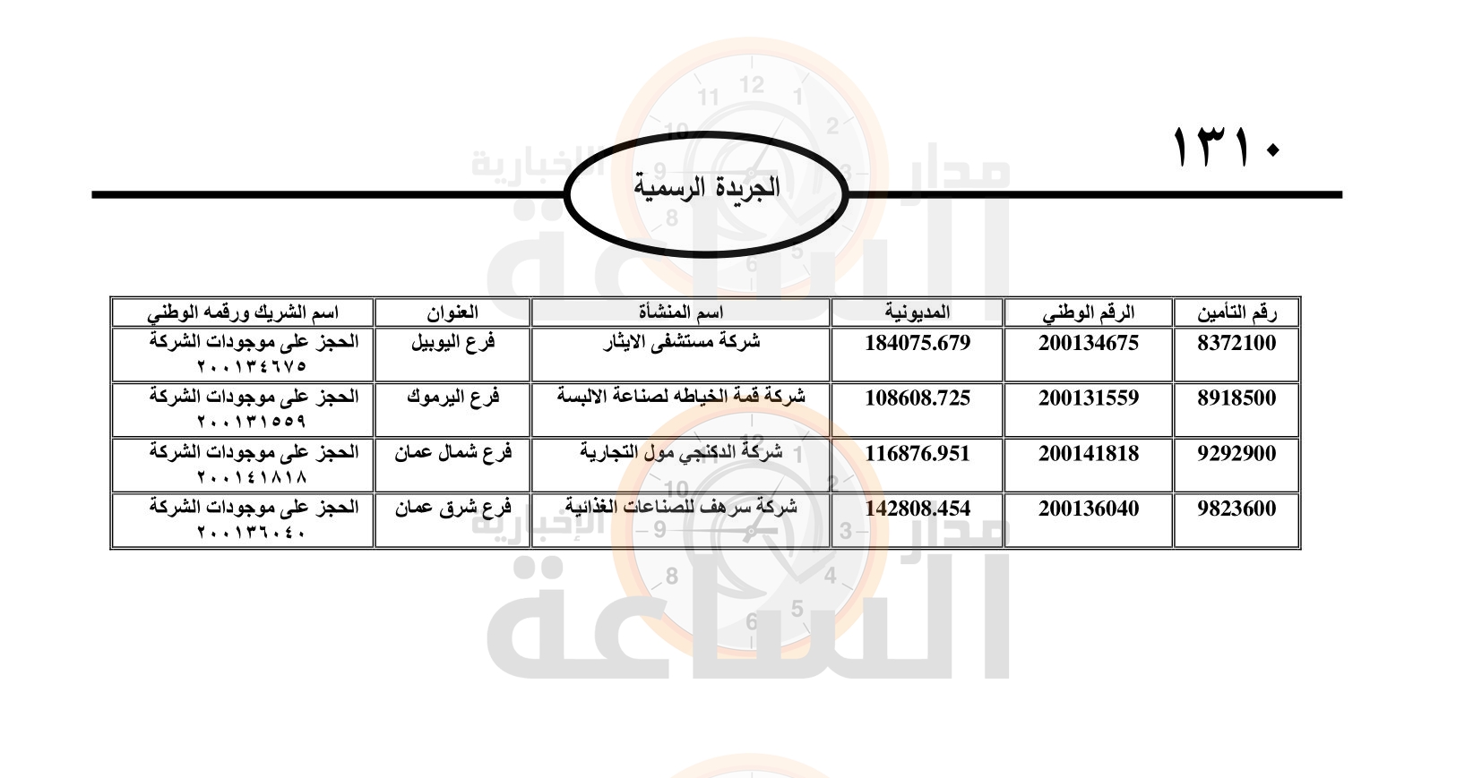 Madar Al-Saa Images 0.8912730232523626