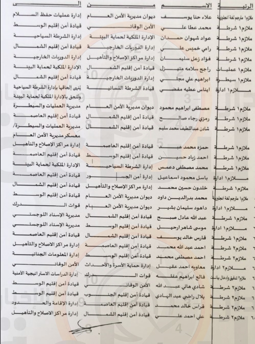 Madar Al-Saa Images 0.9549672234926494