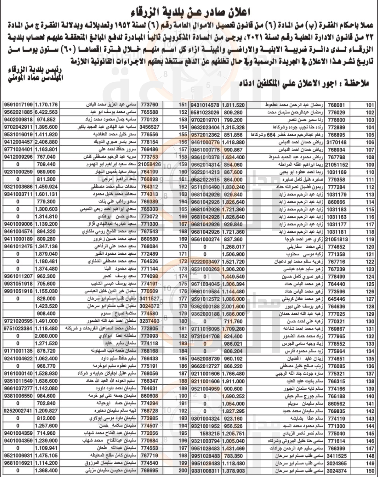 Madar Al-Saa Images 0.029473992154238293