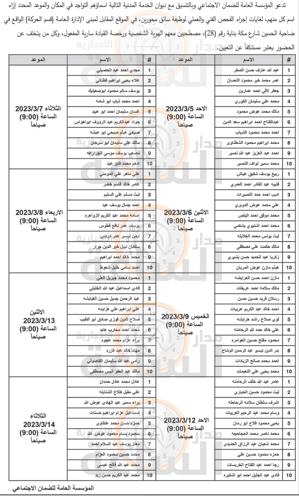 Madar Al-Saa Images 0.517827520583954