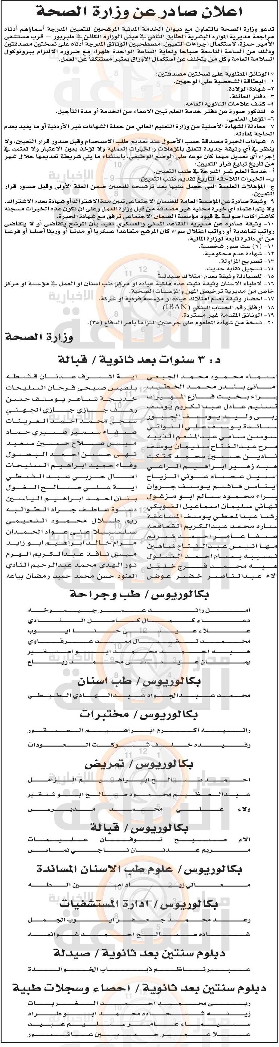 Madar Al-Saa Images 0.524011516380509