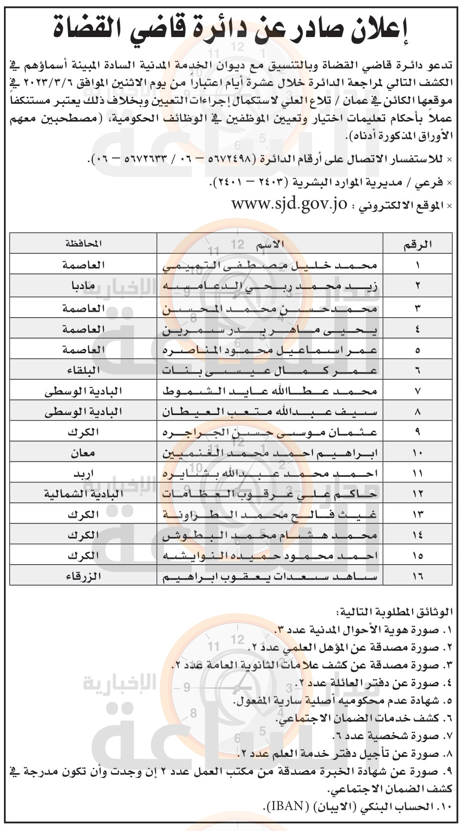 Madar Al-Saa Images 0.9524855233558917