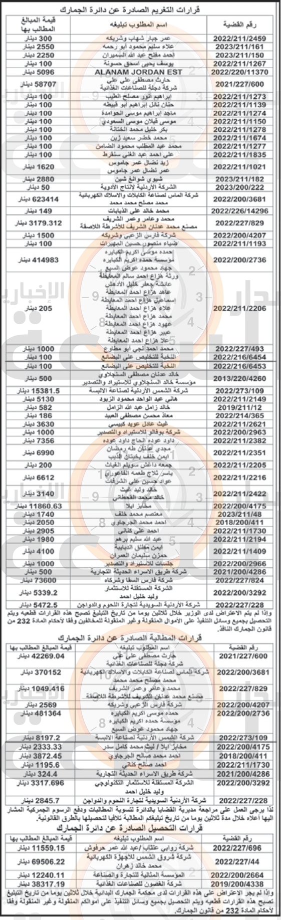 Madar Al-Saa Images 0.027922192325660622