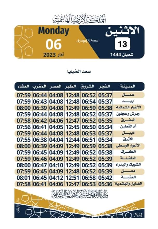 Madar Al-Saa Images 0.7853744874750304