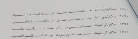 Madar Al-Saa Images 0.6401734205639855