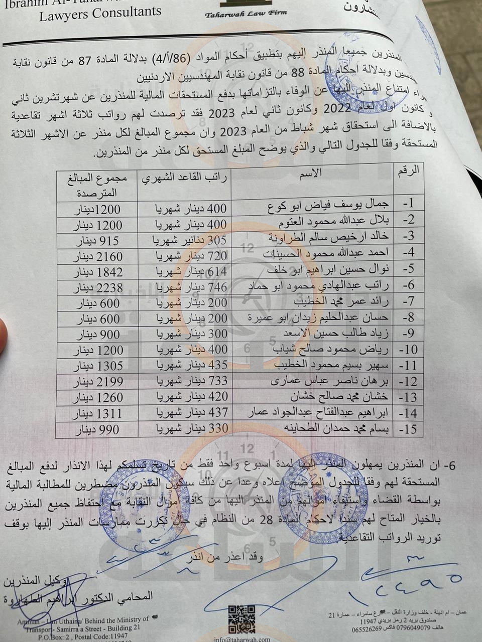 Madar Al-Saa Images 0.48414153190794096