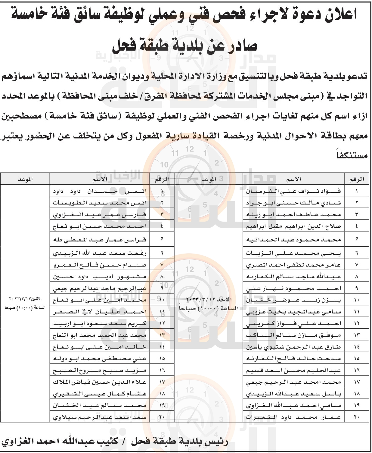 Madar Al-Saa Images 0.16315274182551243
