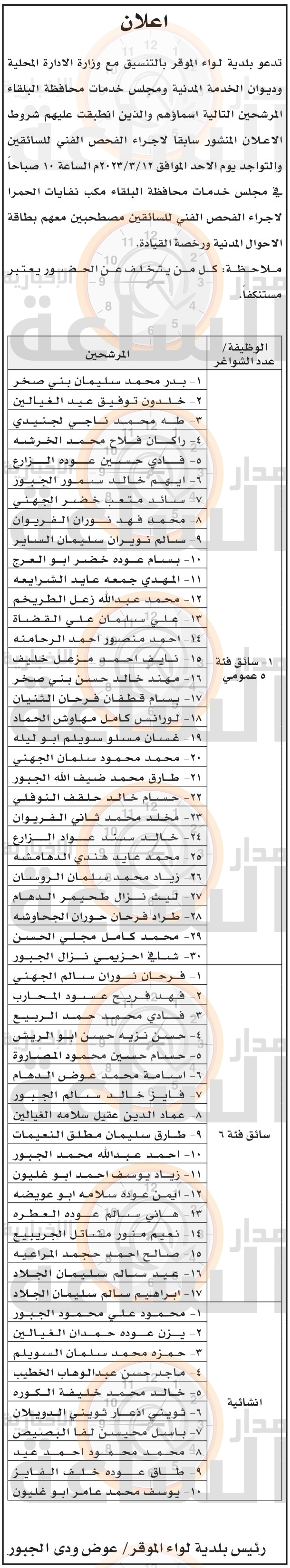 Madar Al-Saa Images 0.3737219781184482