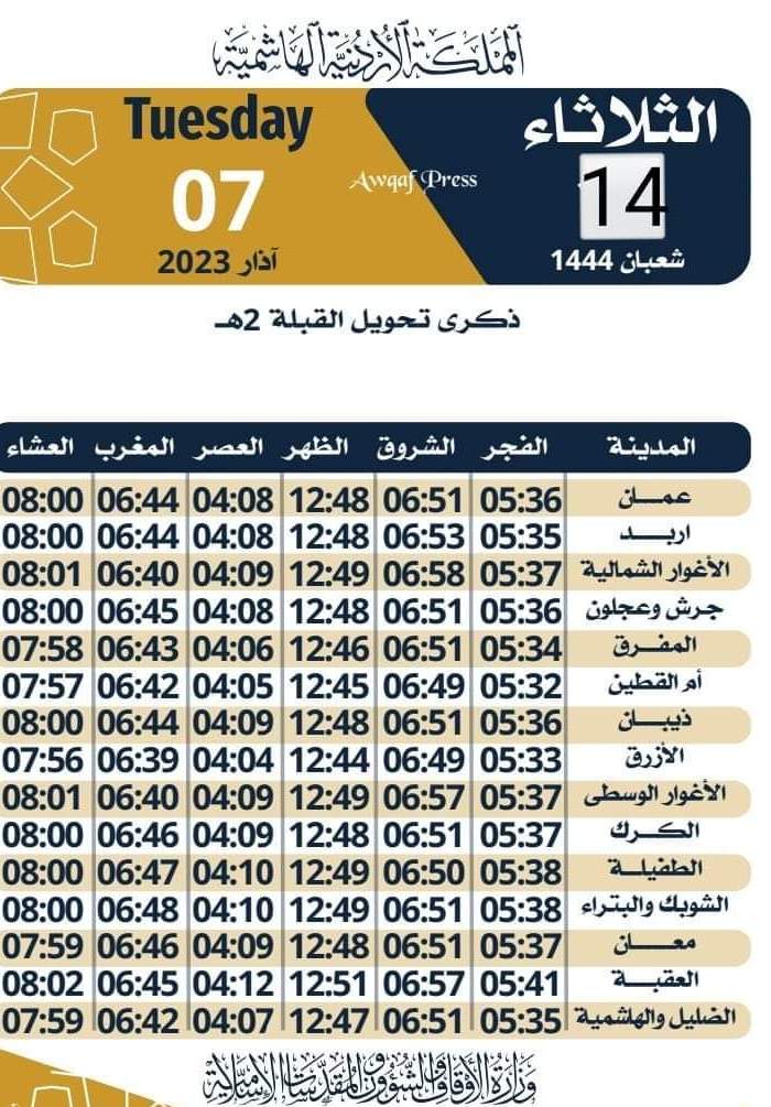 Madar Al-Saa Images 0.6867897987636737