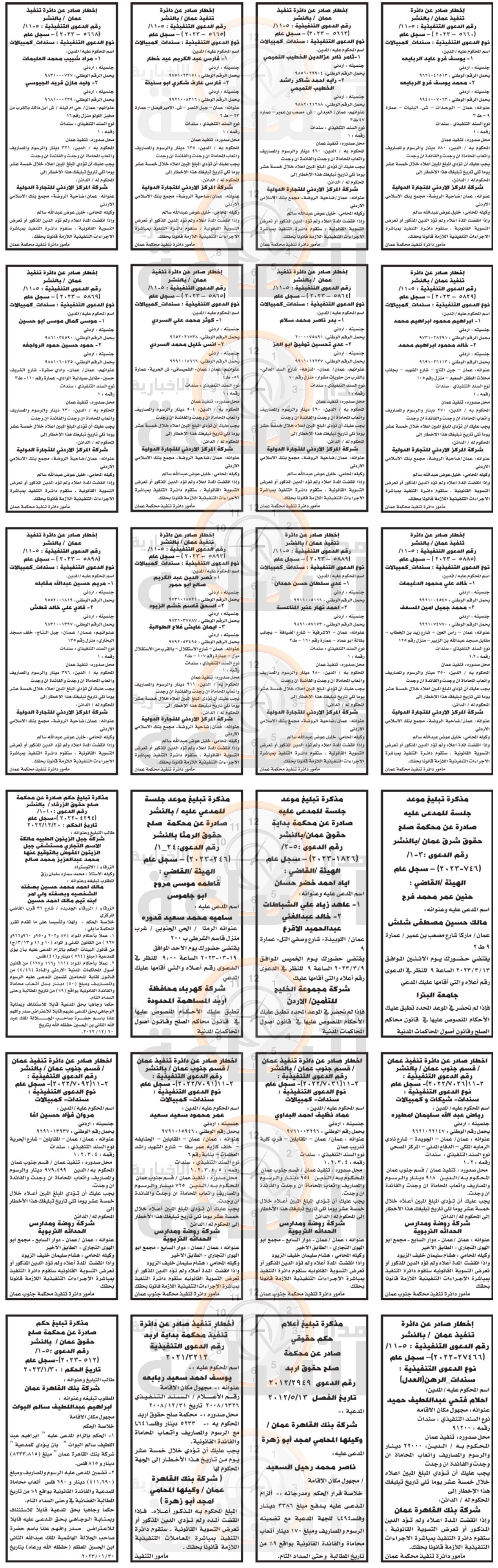 Madar Al-Saa Images 0.03127544395119286