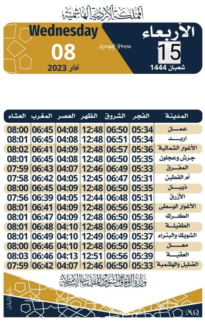 Madar Al-Saa Images 0.633091619437212