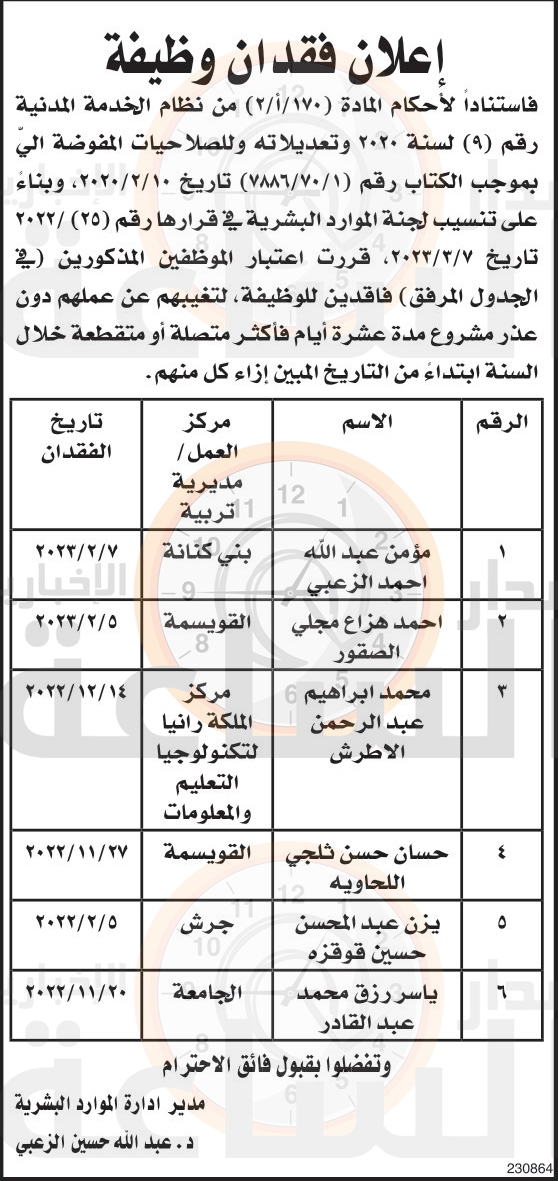 Madar Al-Saa Images 0.822838392699957