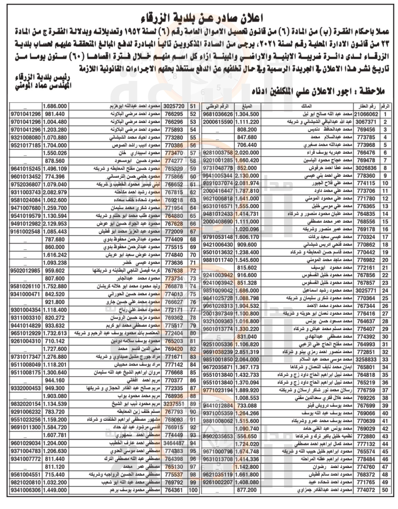 Madar Al-Saa Images 0.8109416630355197