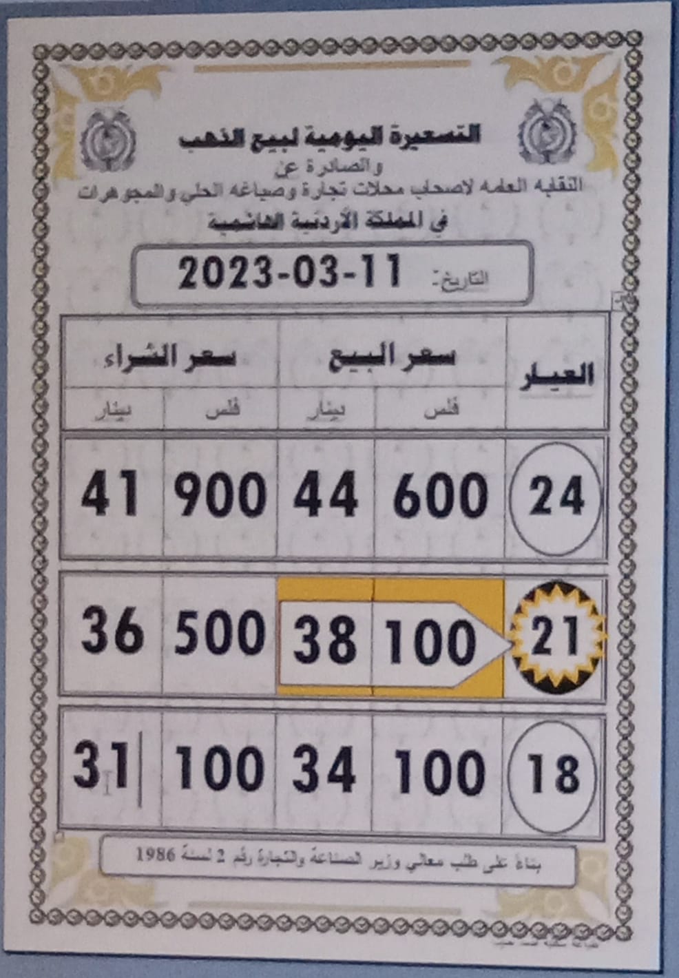 Madar Al-Saa Images 0.6316548135703446