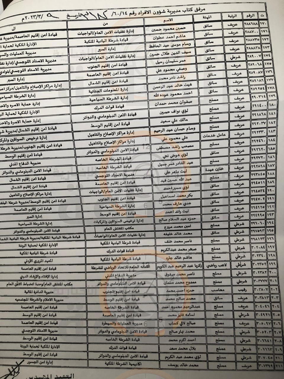 Madar Al-Saa Images 0.5903716059409887