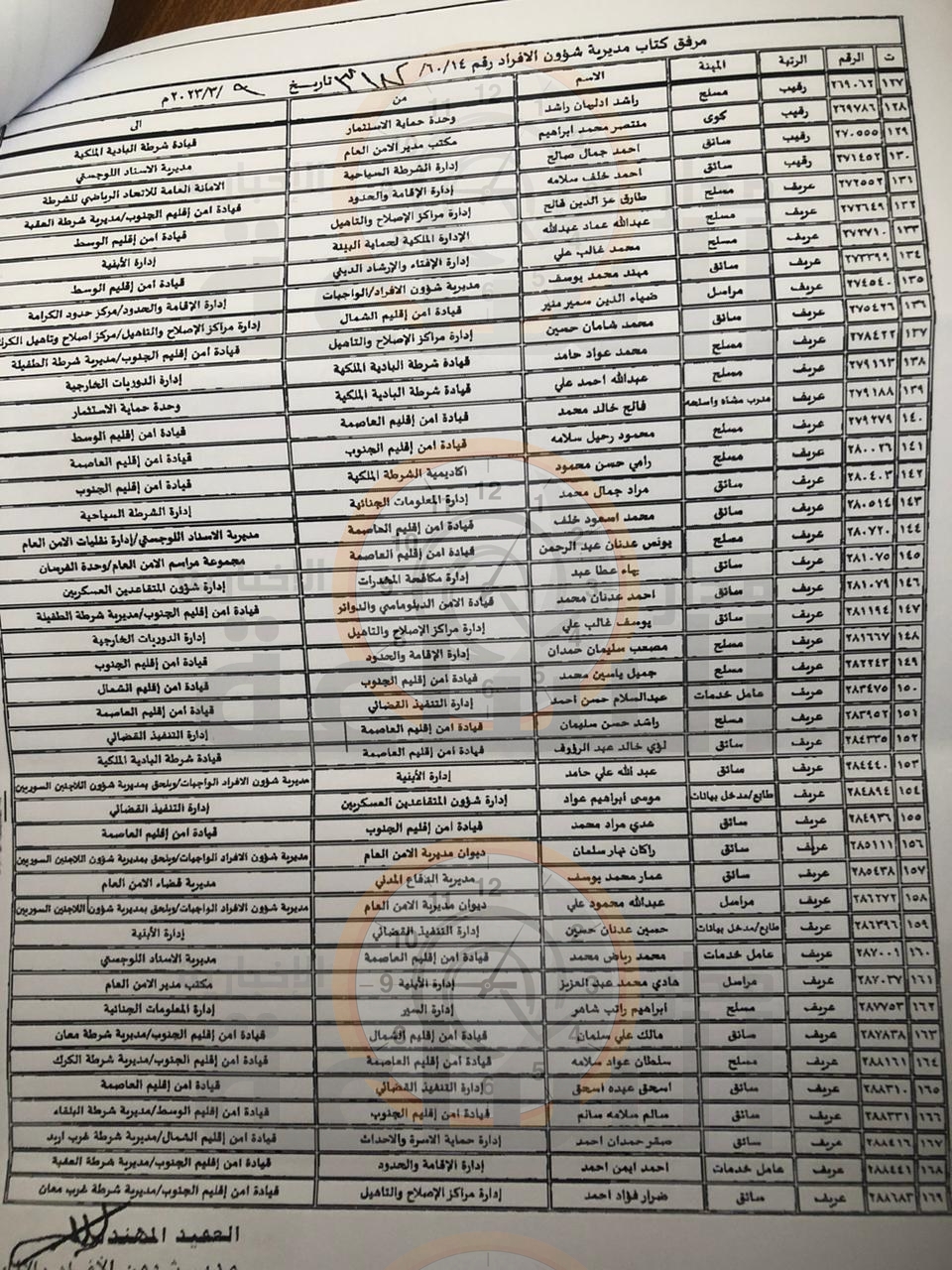 Madar Al-Saa Images 0.17049935120274173