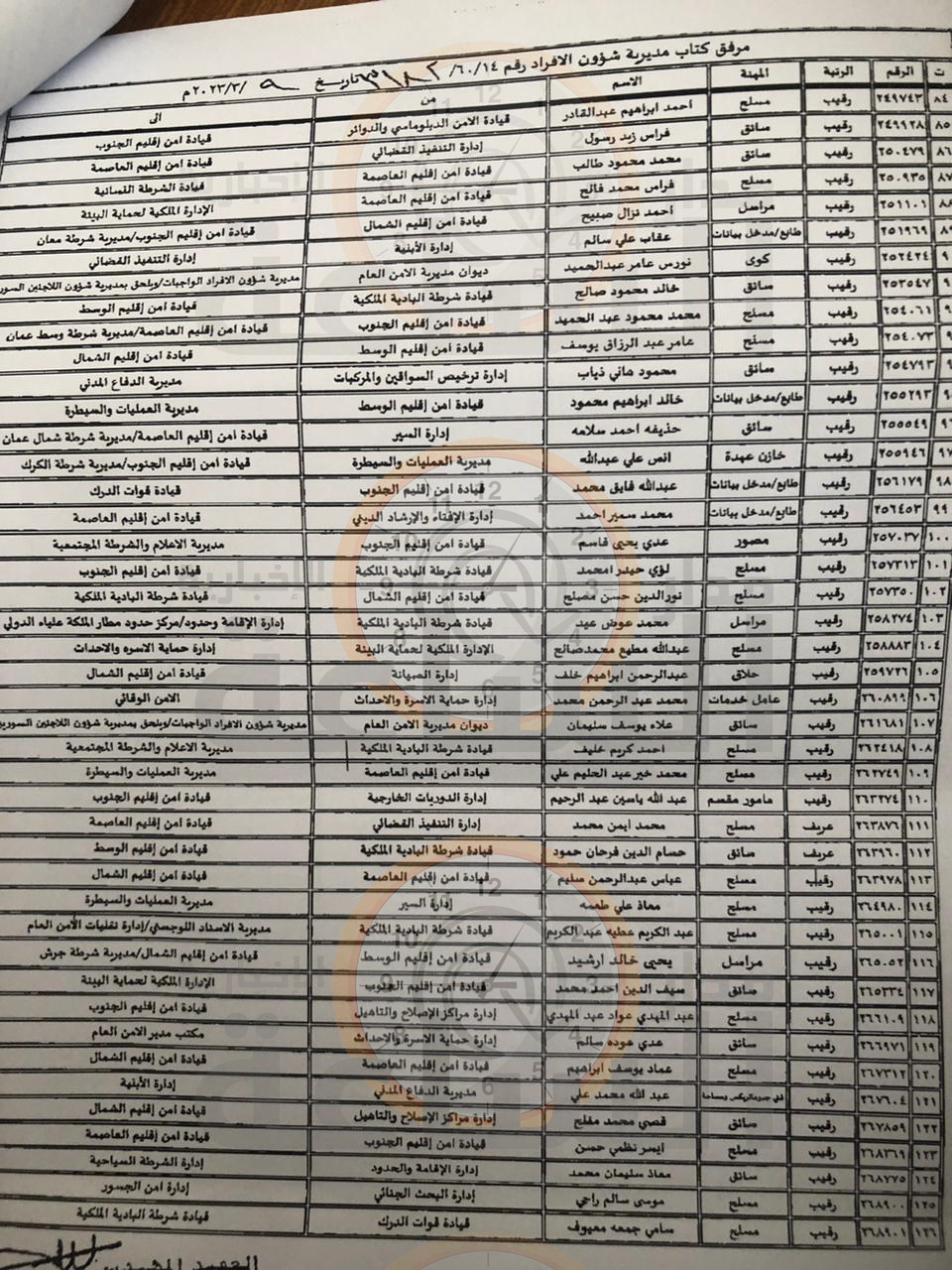 Madar Al-Saa Images 0.2762240496972228