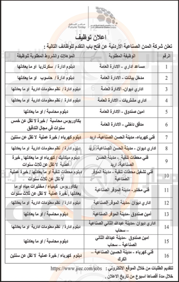 Madar Al-Saa Images 0.003000333319933768