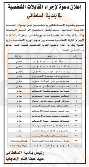 Madar Al-Saa Images 0.31272450007734465