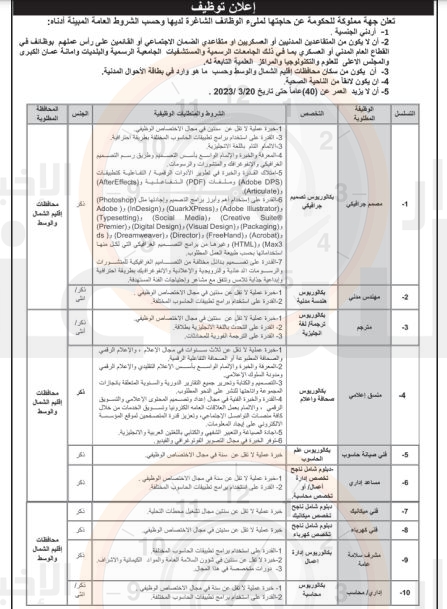 Madar Al-Saa Images 0.6074288407932804