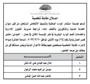 Madar Al-Saa Images 0.8296628754883484