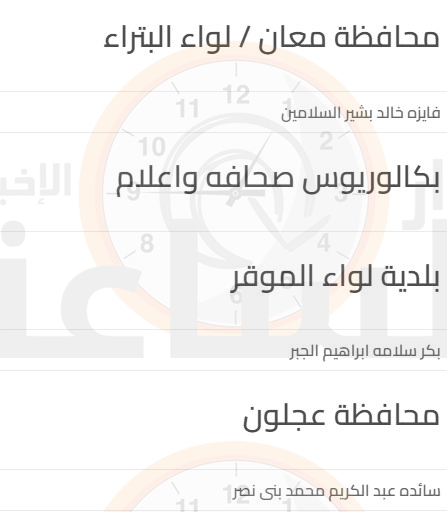 Madar Al-Saa Images 0.6502018022158207