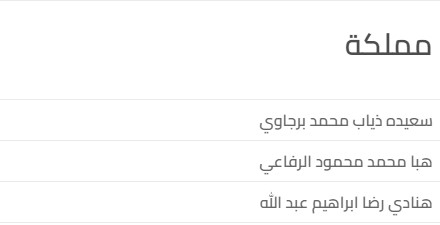 Madar Al-Saa Images 0.6540162780725192