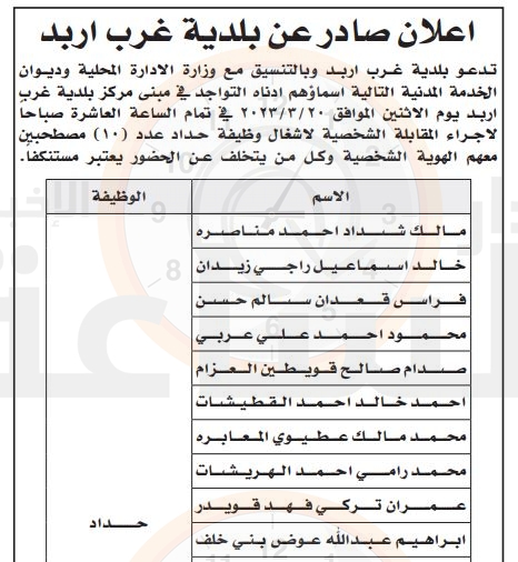 Madar Al-Saa Images 0.2204029603426083