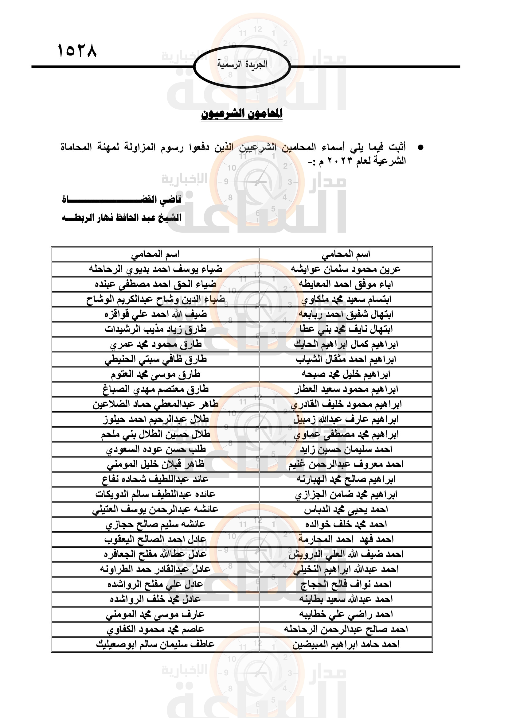 Madar Al-Saa Images 0.3817858788956582