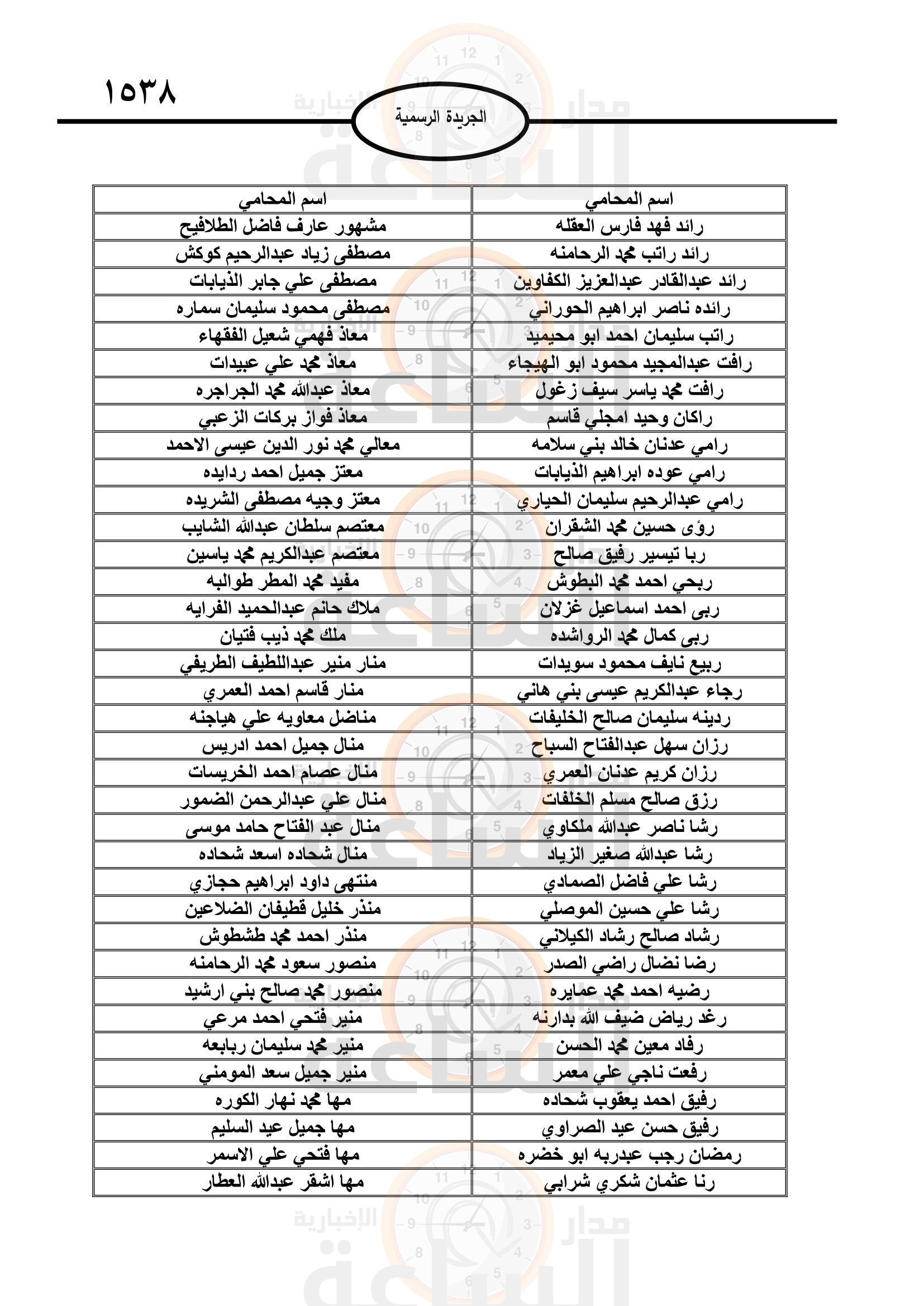 Madar Al-Saa Images 0.629540290583148