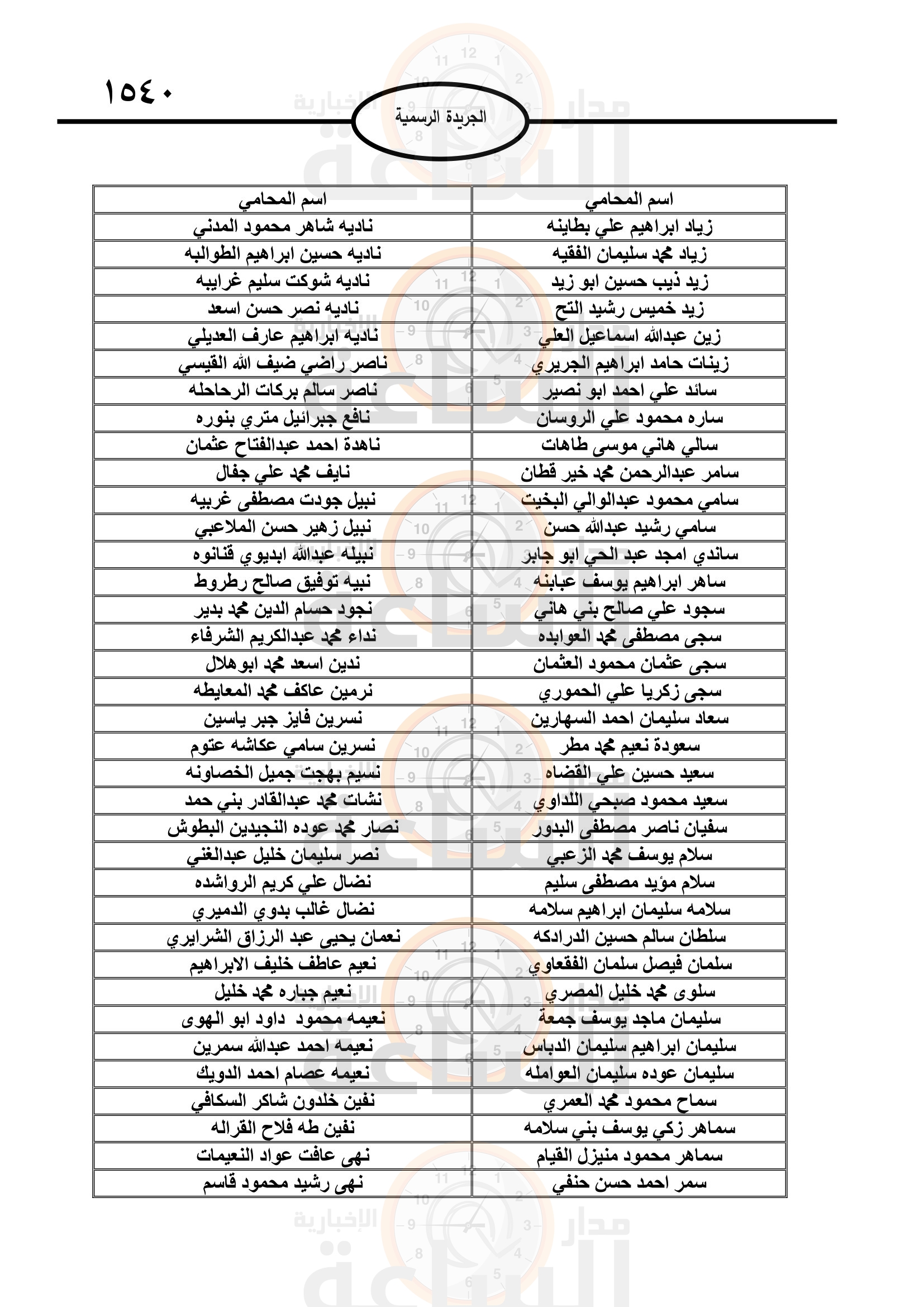 Madar Al-Saa Images 0.33816904530250513