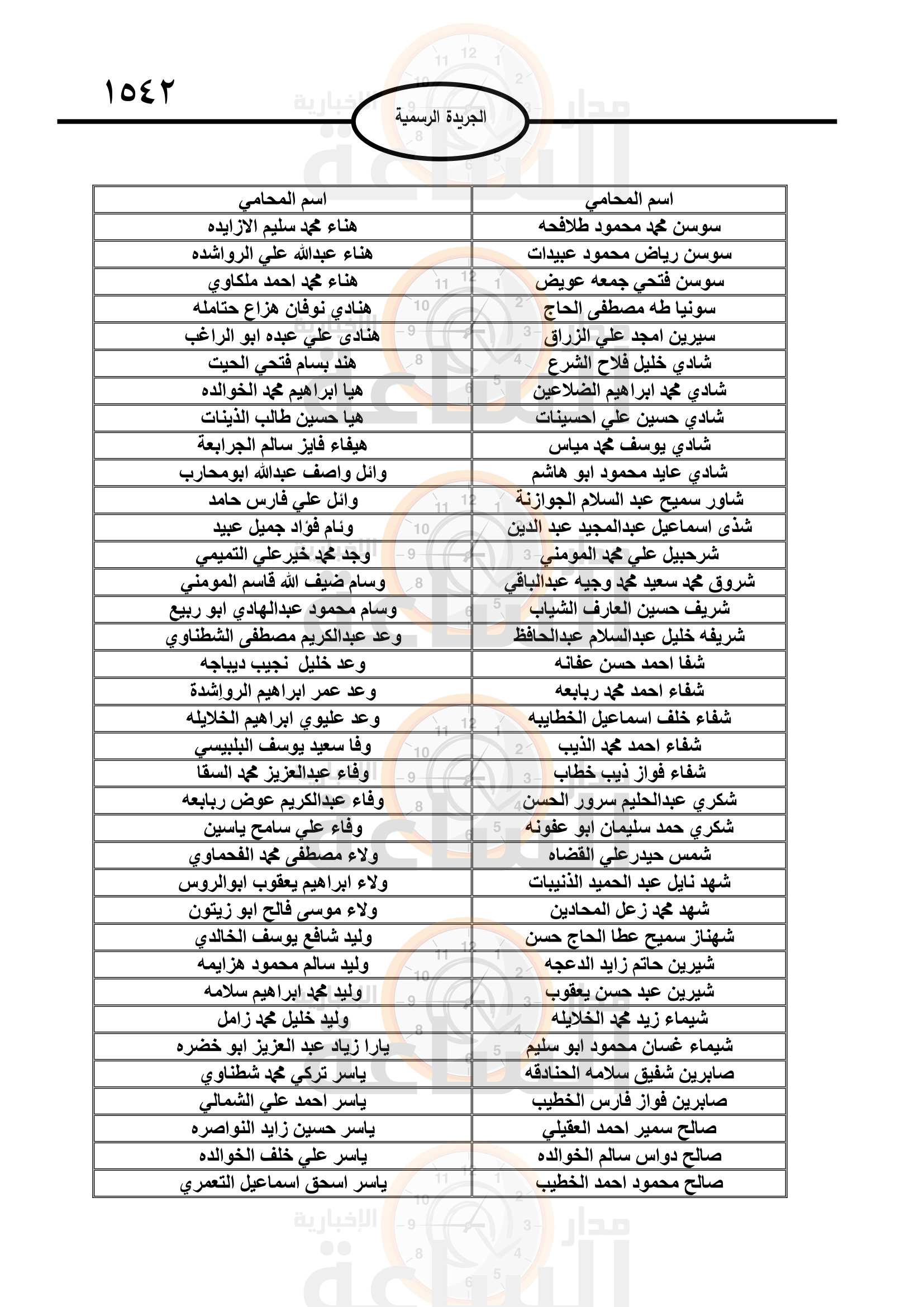 Madar Al-Saa Images 0.9587442024455504