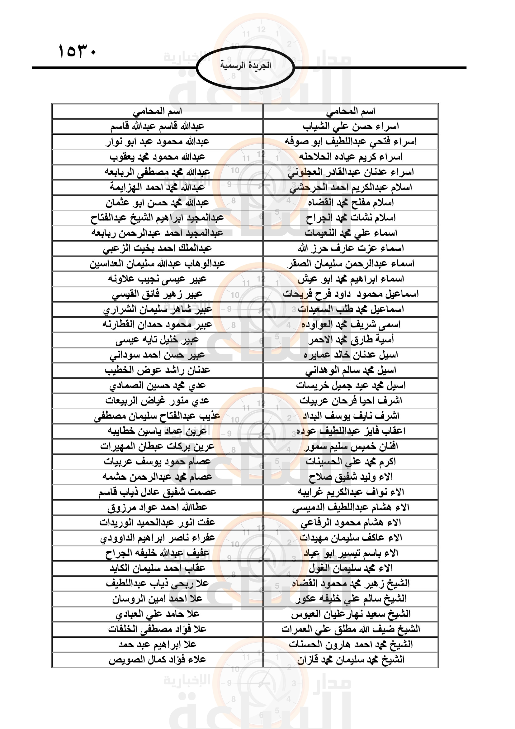 Madar Al-Saa Images 0.6048202262335073