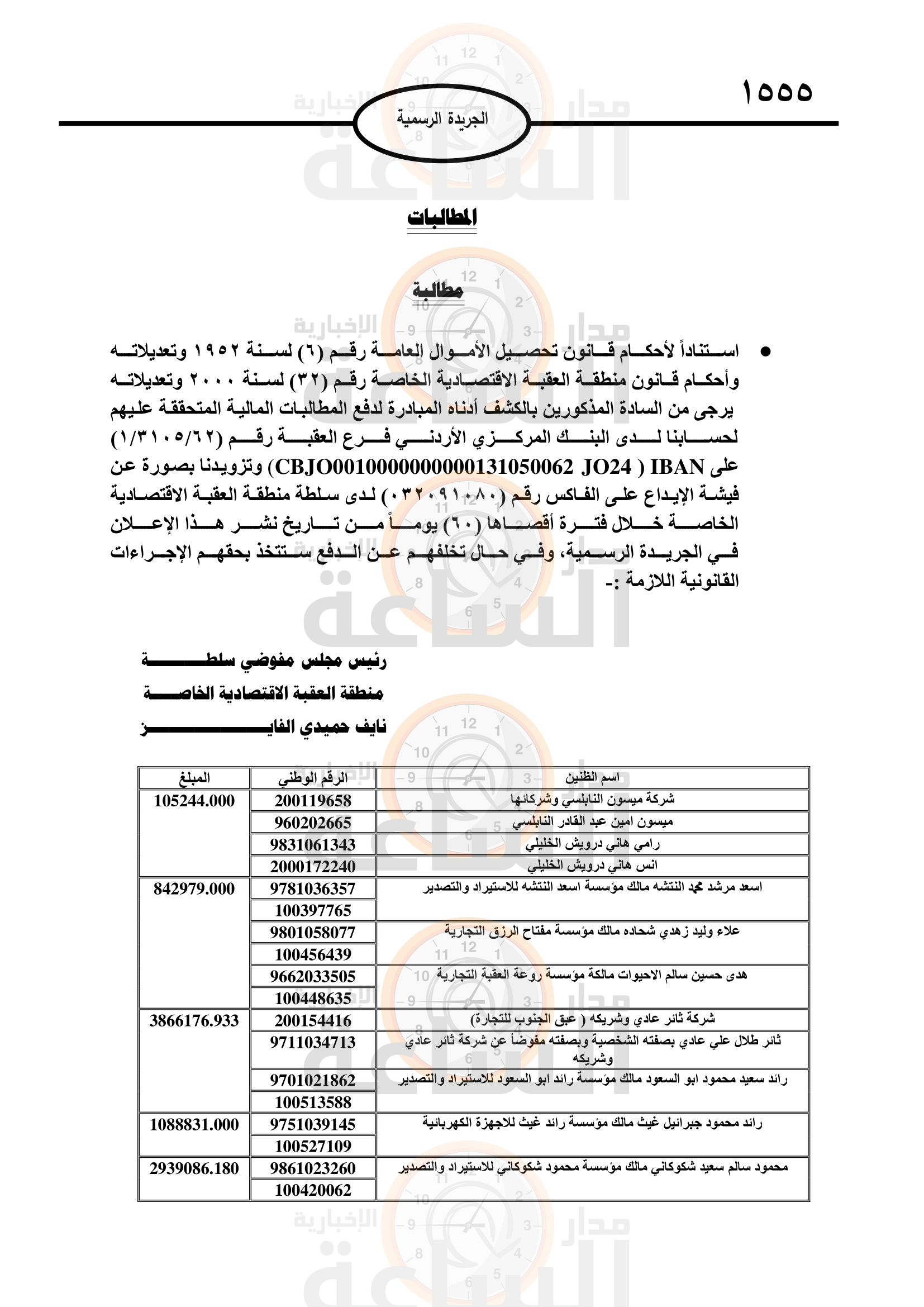 Madar Al-Saa Images 0.7785960520182474