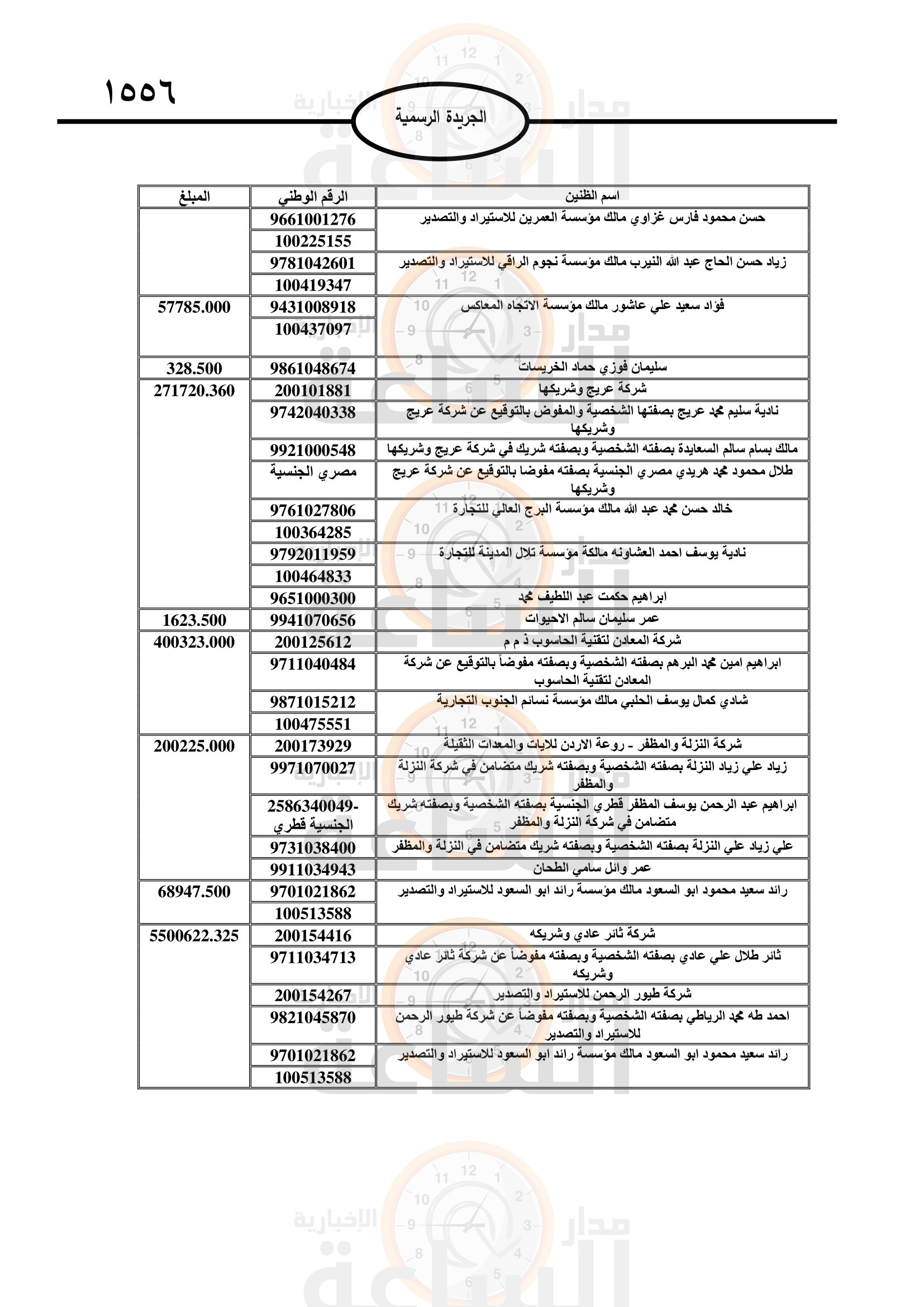 Madar Al-Saa Images 0.37399012740991733