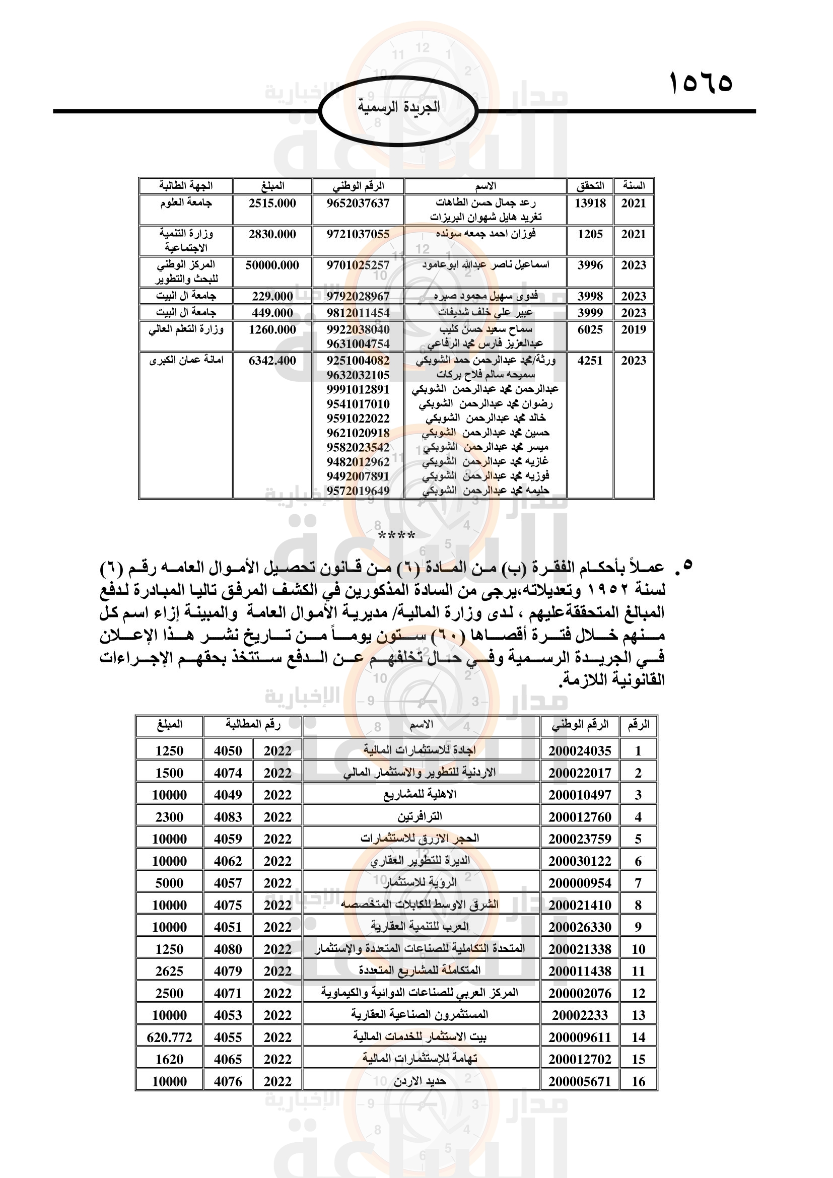 Madar Al-Saa Images 0.09659017888480481