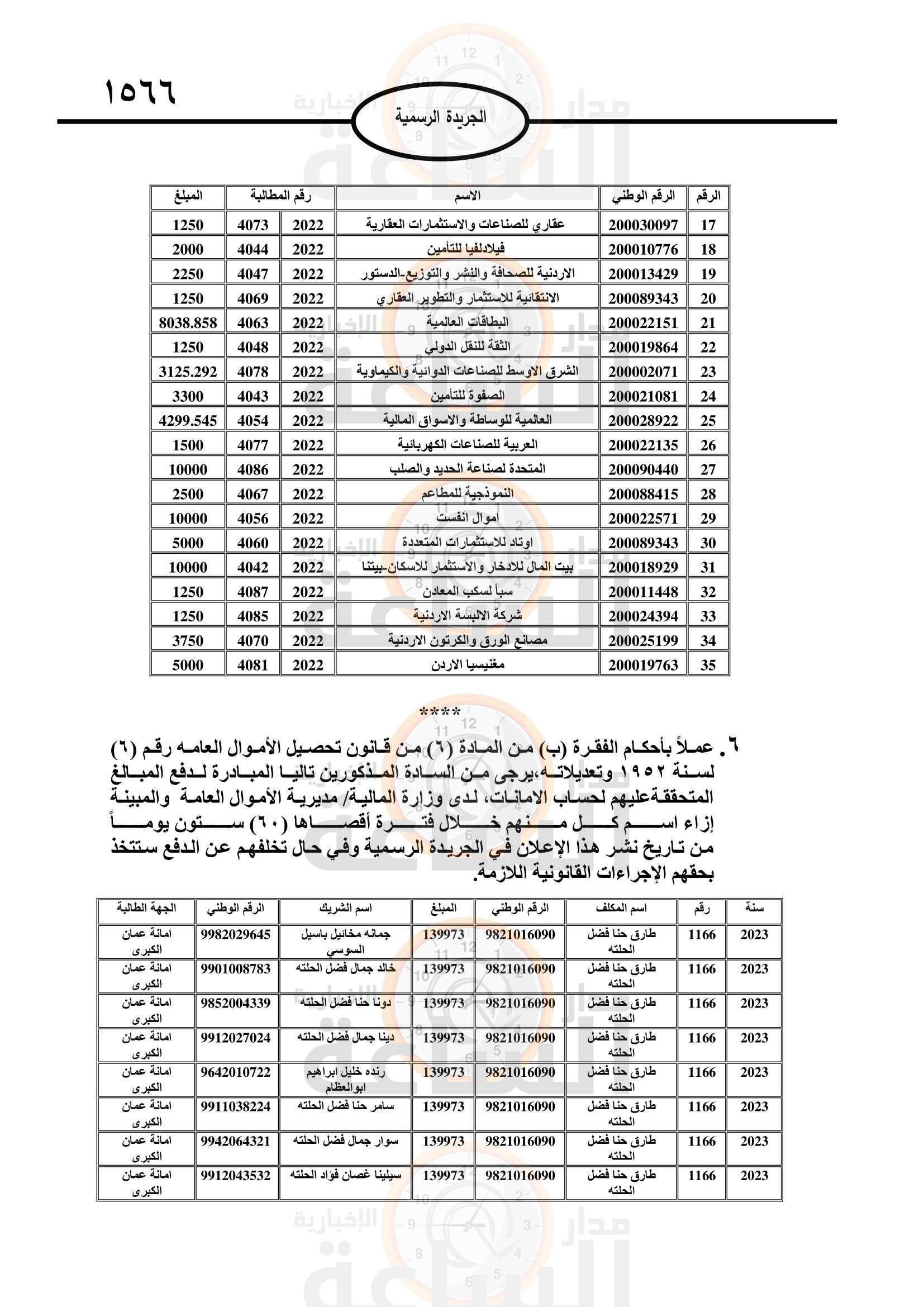 Madar Al-Saa Images 0.20576407351666348