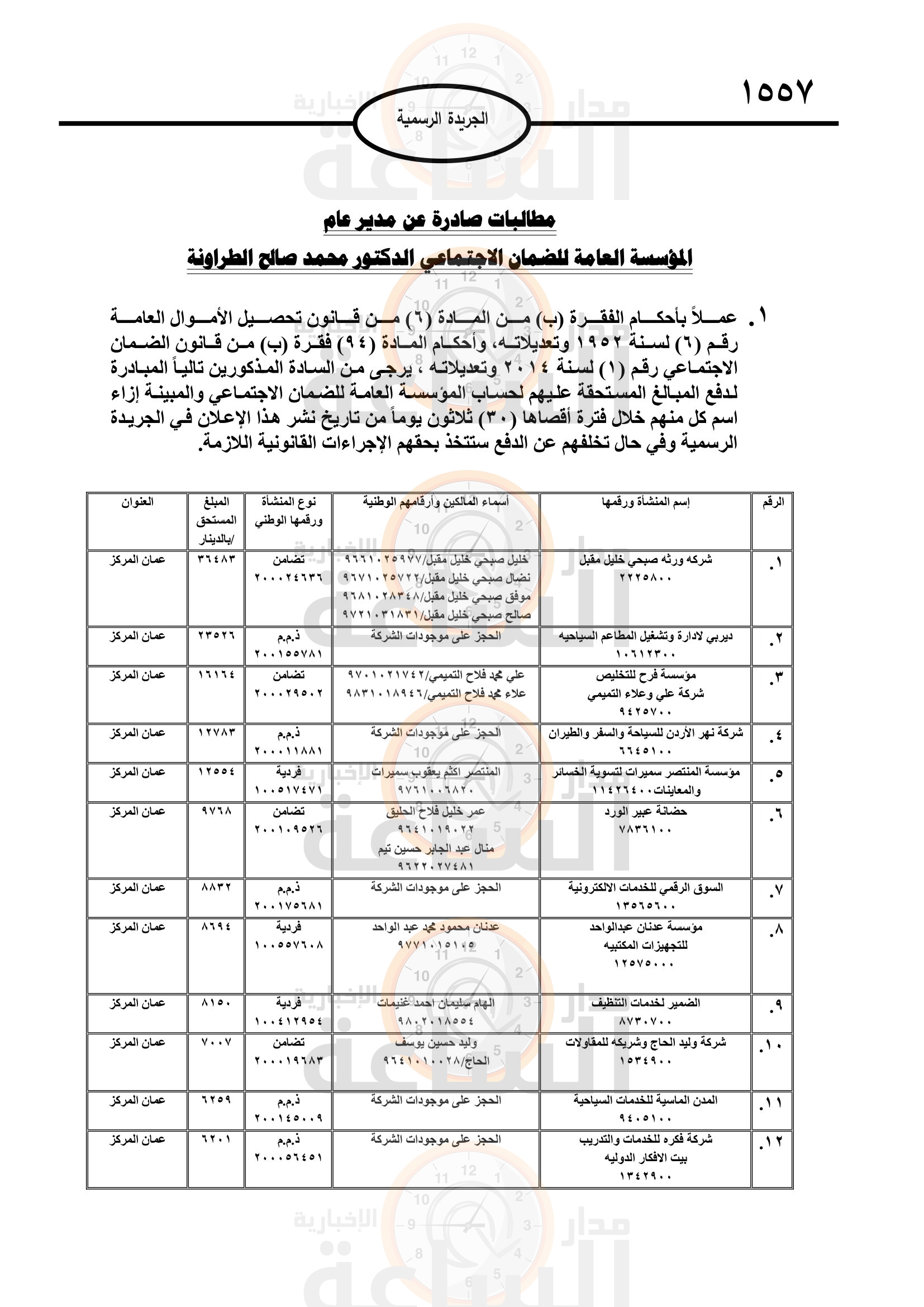 Madar Al-Saa Images 0.5321463643393801