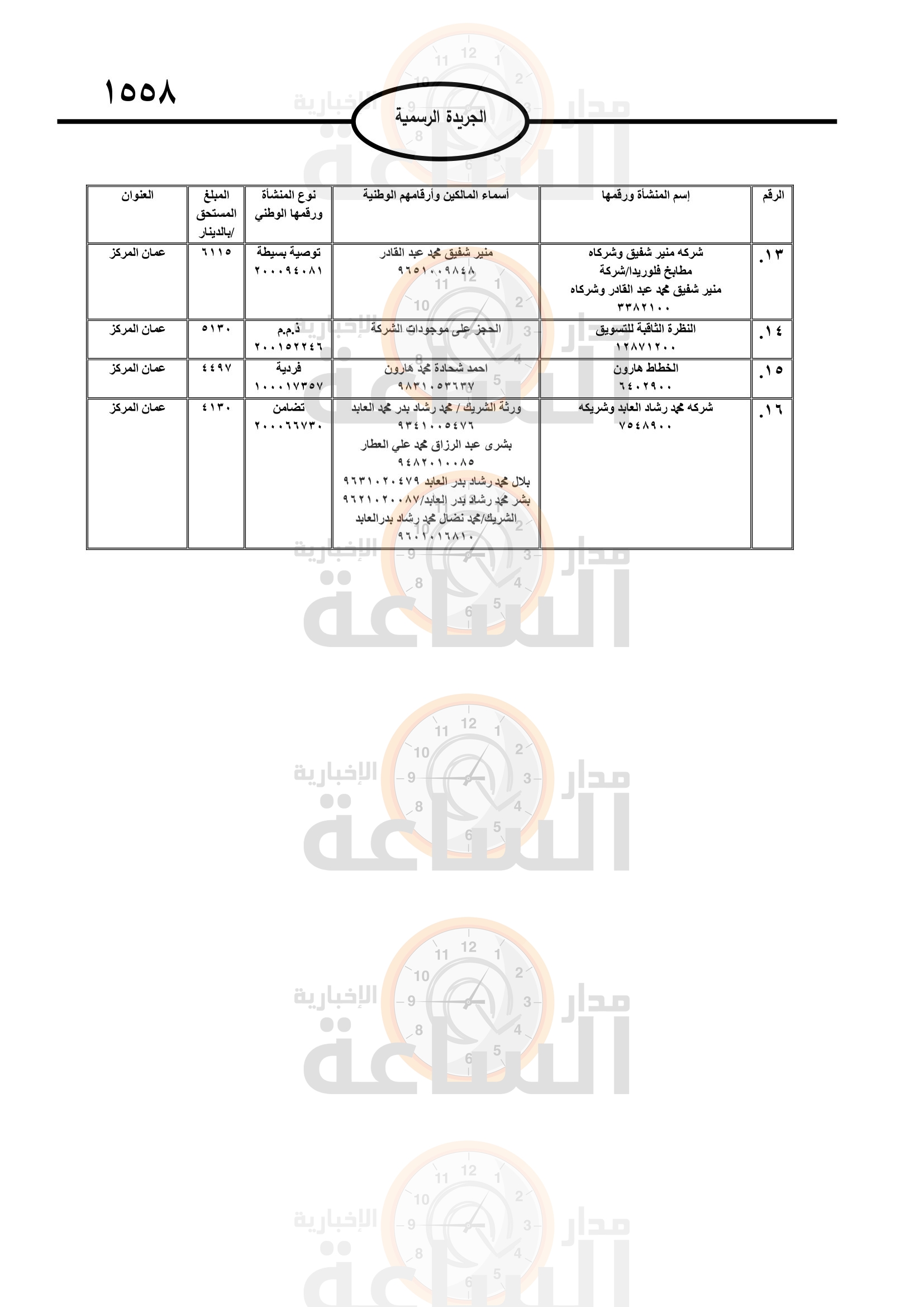 Madar Al-Saa Images 0.7109539481684363