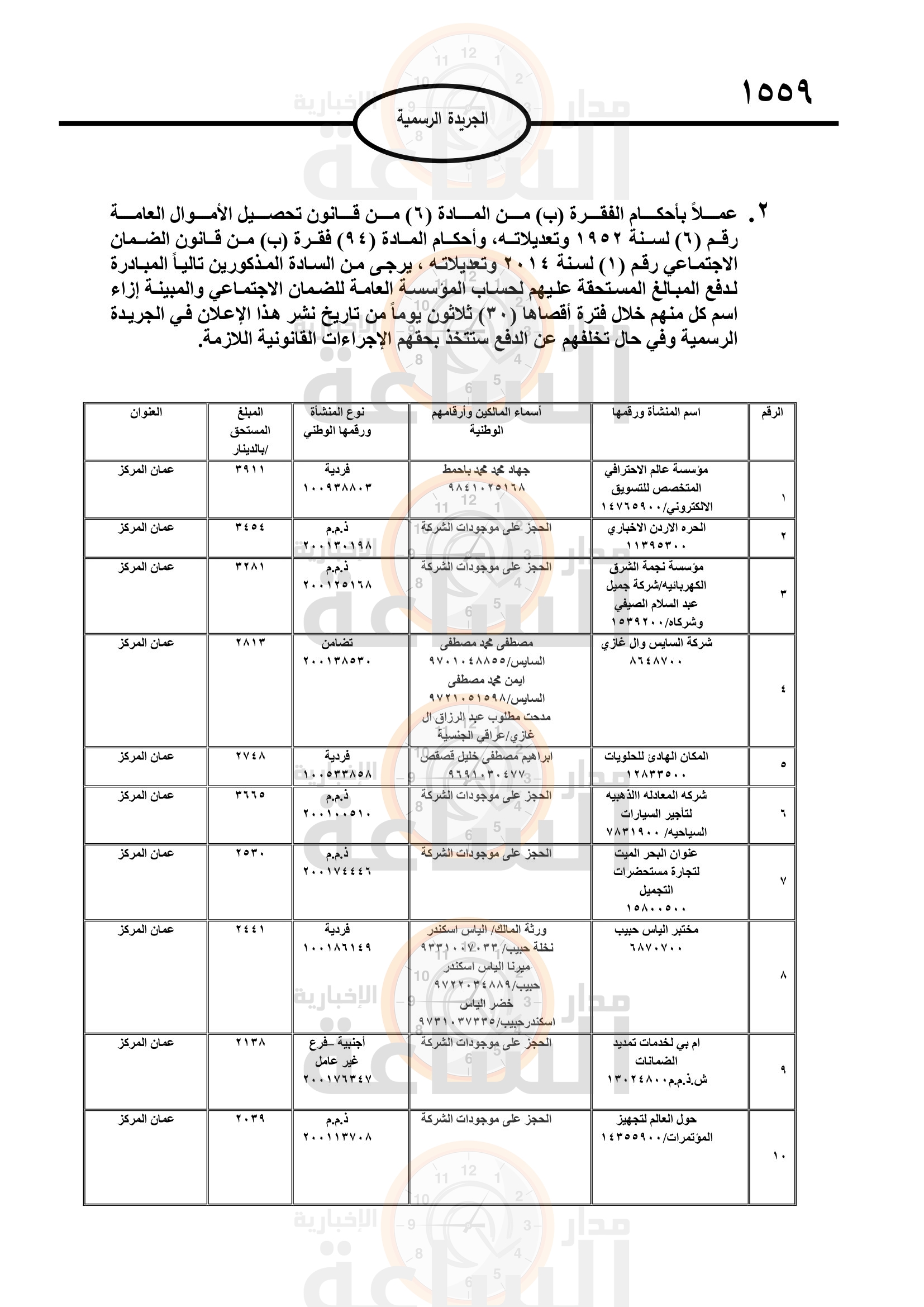 Madar Al-Saa Images 0.42275607741241483